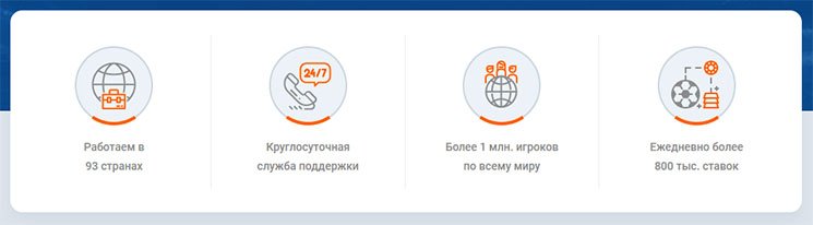 казино Мостбет 